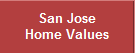 san-jose-home-values-prices