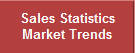 San Jose Real Estate Market Trends Report and Home Sales Statistics 